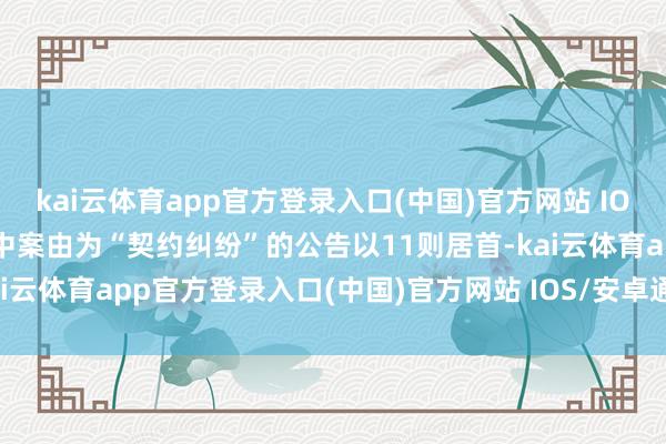 kai云体育app官方登录入口(中国)官方网站 IOS/安卓通用版/手机版其中案由为“契约纠纷”的公告以11则居首-kai云体育app官方登录入口(中国)官方网站 IOS/安卓通用版/手机版