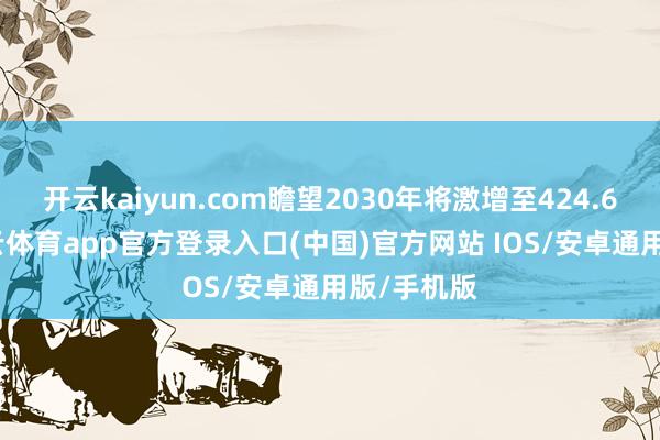 开云kaiyun.com瞻望2030年将激增至424.6万吨-kai云体育app官方登录入口(中国)官方网站 IOS/安卓通用版/手机版