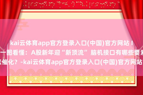 kai云体育app官方登录入口(中国)官方网站 IOS/安卓通用版/手机版一图看懂：A股新年迎“新顶流” 脑机接口有哪些要素催化？-kai云体育app官方登录入口(中国)官方网站 IOS/安卓通用版/手机版